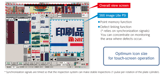 Screen layout