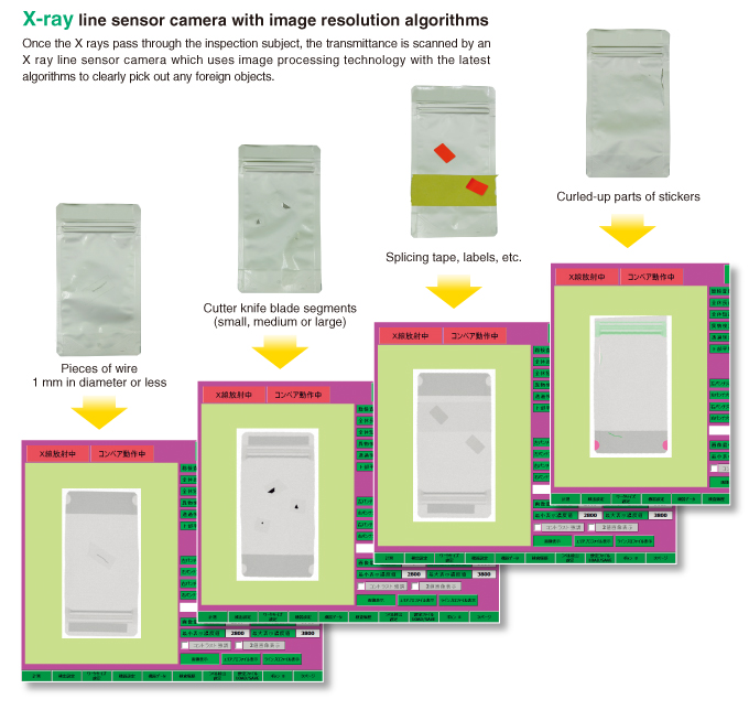 X-ray image screens