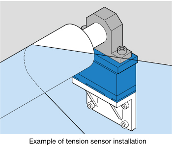 example of tension sensor installation