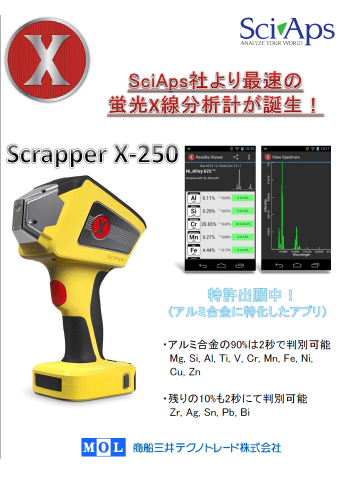 XRF analyzer Scrapper X-250